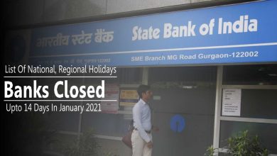 Photo of Banks Closed For Upto 14 Days In January 2021